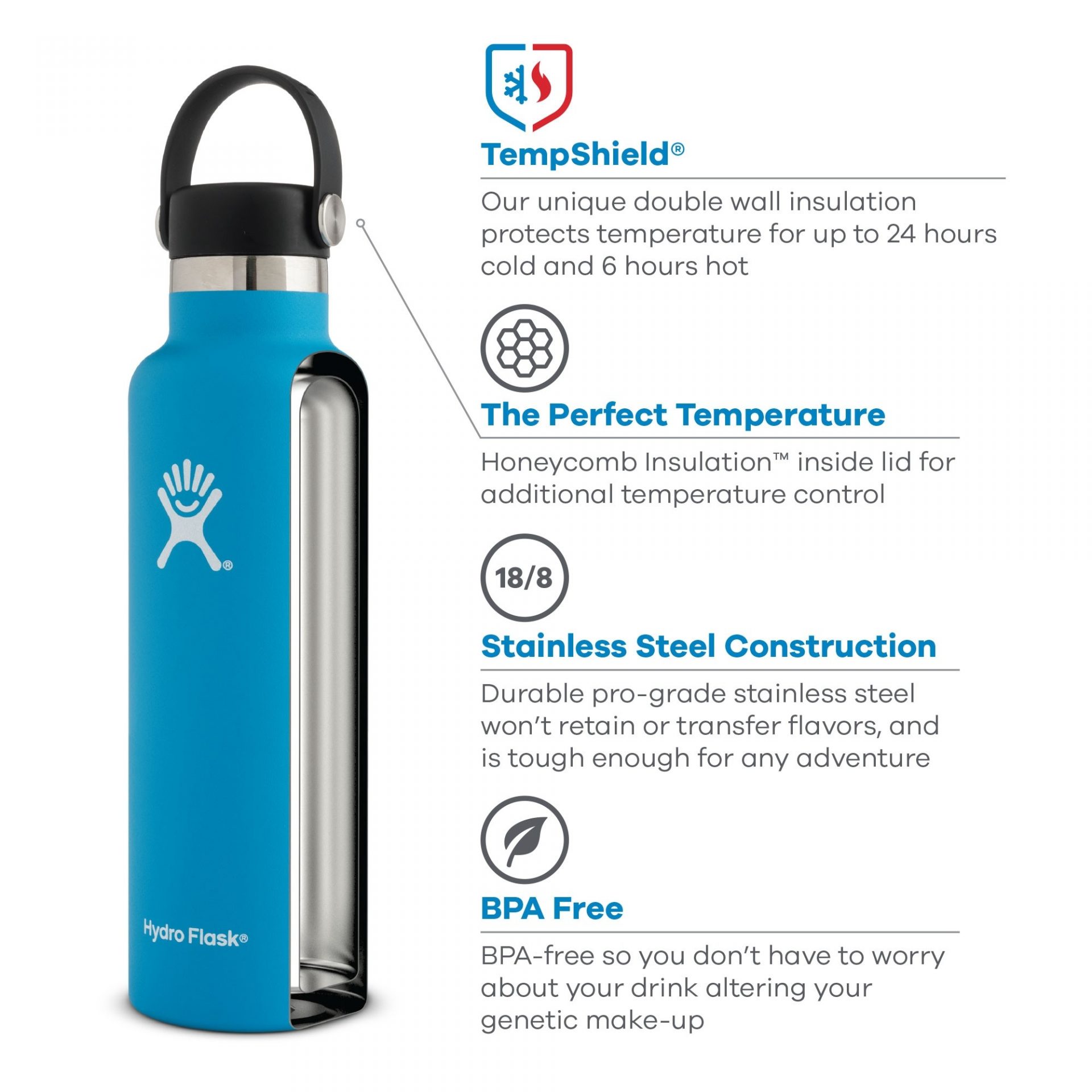 Hydro Flask - Standard Mouth … curated on LTK